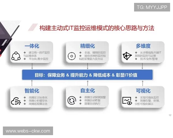 多维度视角拼接算法在智能化推进阶段成熟 为超宽屏终端提供优质信号