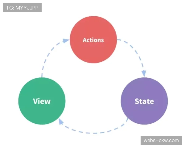 述评:高阶数据可视化工具的普及,如何影响媒体与球迷对比赛结果的叙事 述评:高阶数据可视化工具的普及,如何影响媒体与球迷对比赛结果的叙事